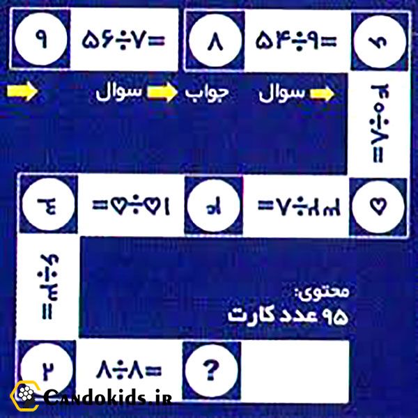 Adad chin - division - Bazita