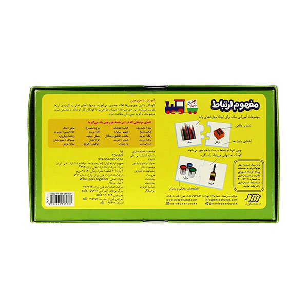 جورچین دوتکه مفهوم ارتباط
