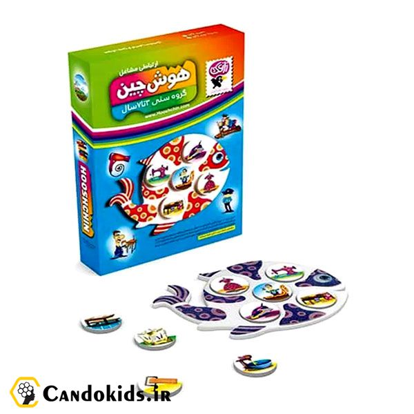 Communicational of Jobs Puzzle