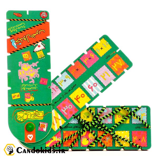 Magic Thread Book - Vol. 5 - Multiplication table