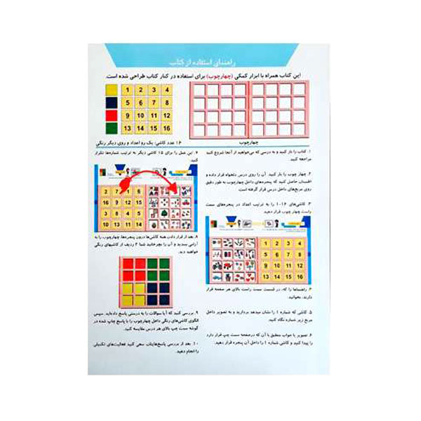 Mathematical thinking skills - Book Set