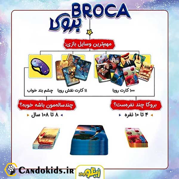 بازی فکری بروکا